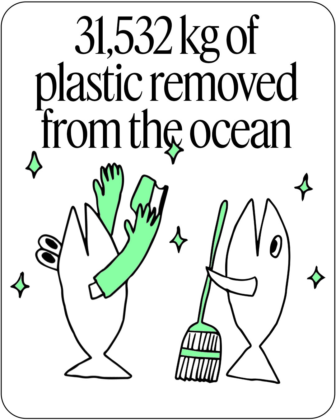 Impact Report 2023 Organic Basics EU